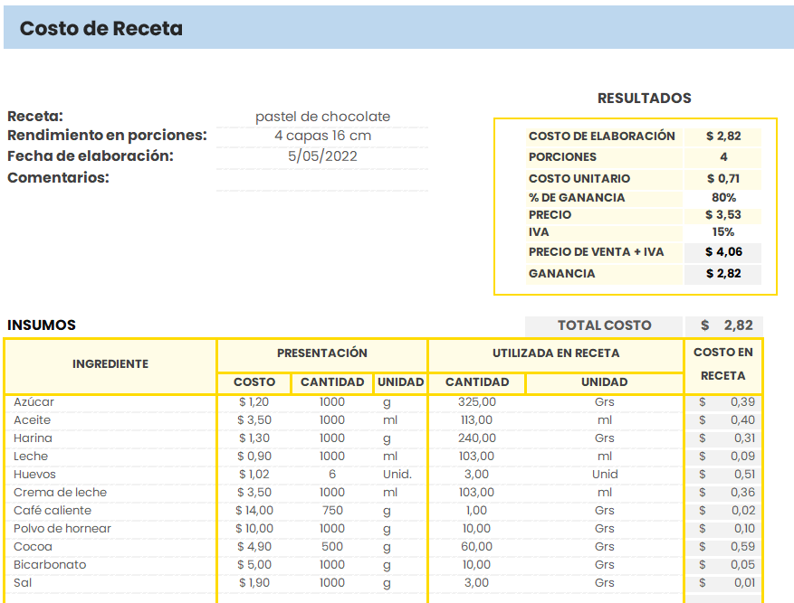 Receta 1